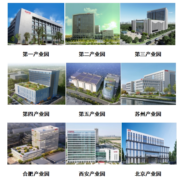<p>第一产业园第二产业园第三产业园</p> <p>第四产业园第五产业园苏州产业园</p> <p>len杭</p> <p>合肥产业园西安产业园北京产业园</p>