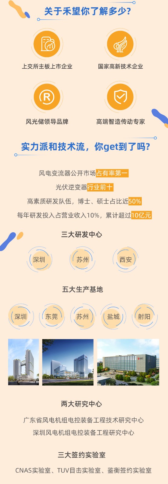 1629696271193803.jpg 2022禾望校园招聘_02.jpg