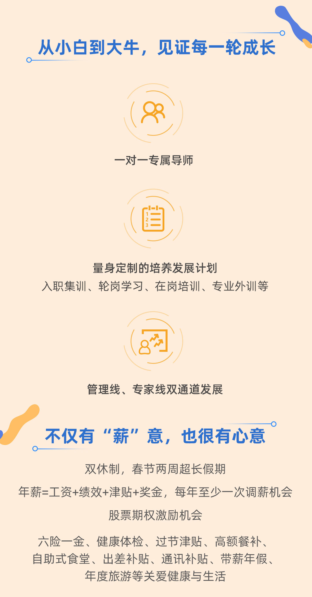 1629696291479871.jpg 2022禾望校园招聘_03.jpg