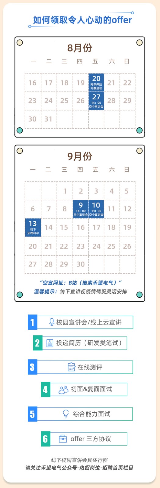 1629696385644963.jpg 2022禾望校园招聘_05.jpg