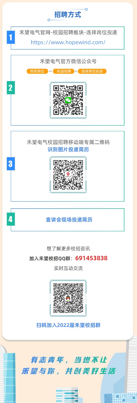 1629696427994681.jpg 2022禾望校园招聘_06.jpg