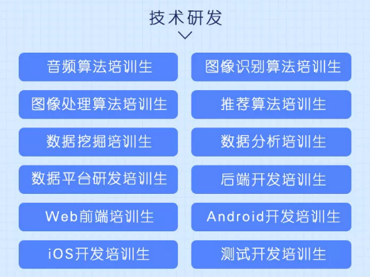 计算机招聘网_招聘 计算机与电子信息通信控制类博士招聘专场
