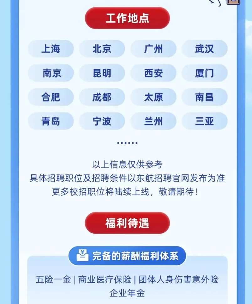 <p>)</p> <p>工作地点</p> <p>上海北京广州武汉</p> <p>南京昆明西安厦门</p> <p>合肥成都太原南昌</p> <p>青岛宁波兰州三亚</p> <p>......</p> <p>以上信息仅供参考</p> <p>具体招聘职位及招聘条件以东航招聘官网发布为准</p> <p>更多校招职位将陆续上线,敬请期待!</p> <p>福利待遇</p> <p>邑完备的薪酬福利体系</p> <p>五险一金|商业医疗保险|团体人身伤害意外险</p> <p>企业年金</p>