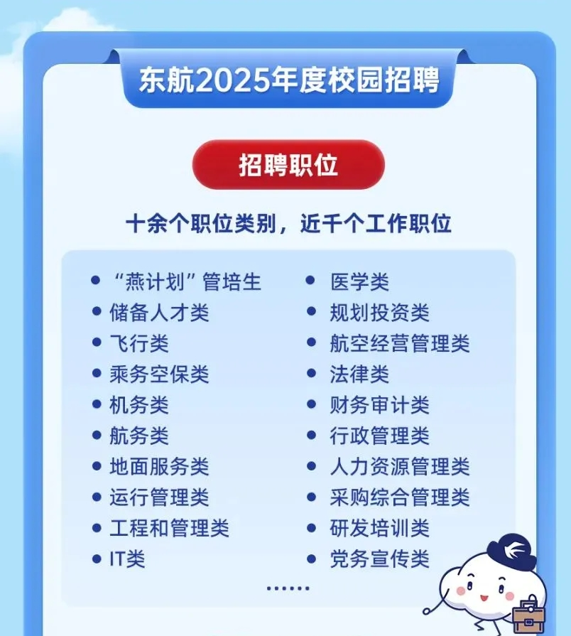 <p>\' 东航2025年度校园招聘I</p> <p>招聘职位</p> <p>十余个职位类别,近千个工作职位</p> <p>“燕计划”管培生 医学类</p> <p> 储备人才类 规划投资类</p> <p> 飞行类 航空经营管理类</p> <p> 乘务空保类 法律类</p> <p> 机务类 财务审计类</p> <p> 航务类 行政管理类</p> <p> 地面服务类 人力资源管理类</p> <p> 运行管理类采购综合管理类</p> <p> 工程和管理类 研发培训类</p> <p> IT类 党务宣传类</p> <p>......</p>