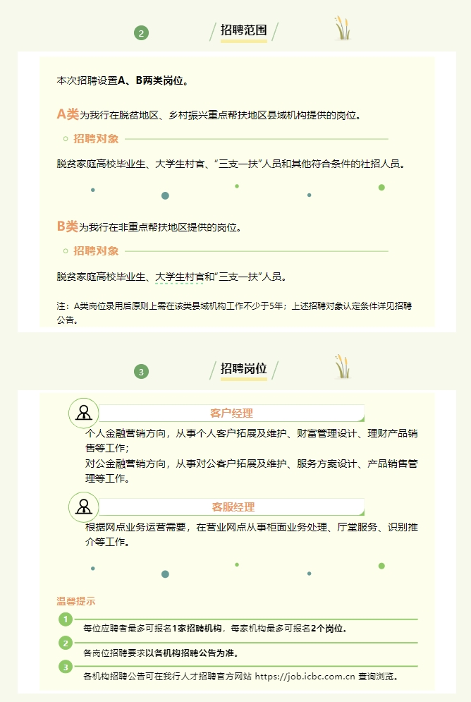 <p>招聘范围</p> <p>本次招聘设置A、B两类岗位。</p> <p>A类为我行在脱贫地区、乡村振兴重点帮扶地区县域机构提供的岗位。<br/>。招聘对象</p> <p>脱贫家庭高校毕业生、大学生村官、“三支一扶”人员和其他符合条件的社招人员。</p> <p>B类为我行在非重点帮扶地区提供的岗位。<br/>o招聘对象</p> <p>脱贫家庭高校毕业生、大学生村官和"三支一扶”人员。</p> <p>注:A类岗位录用后原则上需在该类县域机构工作不少于5年;上述招聘对象认定条件详见招聘<br/>公告。</p> <p>招聘岗位</p> <p>Y</p> <p>客户经理</p> <p>个人金融营销方向，从事个人客户拓展及维护、财富管理设计、理财产品销<br/>售等工作;</p> <p>对公金融营销方向，从事对公客户拓展及维护、服务方案设计、产品销售管<br/>理等工作。</p> <p>8</p> <p>客服经理</p> <p>根据网点业务运营需要，在营业网点从事柜面业务处理、厅堂服务、识别推<br/>介等工作。</p> <p>温馨提示</p> <p>每位应聘者最多可报名1家招聘机构，每家机构最多可报名2个岗位。</p> <p>各岗位招聘要求以各机构招聘公告为准。</p> <p>各机构招聘公告可在我行人才招聘官方网站https://job.icbc.com.cn查询浏览。</p>