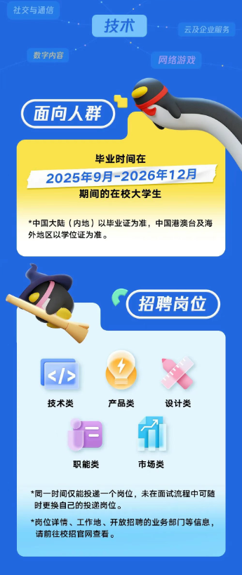 <p>社交与通信</p> <p>技术</p> <p>云及企业服务</p> <p>数字内容</p> <p>网络游戏</p> <p>面向人群</p> <p>毕业时间在</p> <p>2025年9月-2026年12月<br/>期间的在校大学生</p> <p>*中国大陆(内地)以毕业证为准，中国港澳台及海<br/>外地区以学位证为准。</p> <p>招聘岗位</p> <p>技术类</p> <p>产品类</p> <p>设计类</p> <p>F</p> <p>职能类</p> <p>市场类</p> <p>*同一时间仅能投递一个岗位,未在面试流程中可随<br/>时更换自己的投递岗位。</p> <p>*岗位详情、工作地、开放招聘的业务部门等信息，<br/>请前往校招官网查看。</p>
