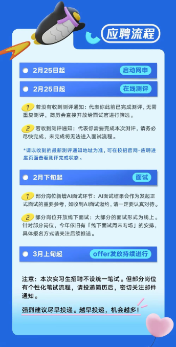<p>应聘流程</p> <p>2月25日起<br/>2月25日起</p> <p>启动网申<br/>在线测评</p> <p>若没有收到测评通知:代表你此前已完成测评，无需<br/>重复测评，简历会直接开放给面试官进行筛选。</p> <p>2若收到测评通知:代表你需要完成本次测评，请务必<br/>尽快完成，未完成将无法进入面试流程。</p> <p>请以收到的最新测评通知地址为准,可在校招官网-应聘进<br/>度页面查看测评完成状态。</p> <p>2月下旬起</p> <p>面试</p> <p>1部分岗位新增AI面试环节:AI面试结果会作为发起正<br/>式面试的重要参考，如收到AI面试邀约,请一定要认真对待。</p> <p>部分岗位开放线下面试:大部分的面试形式为线上。<br/>针对部分岗位，今年依旧有「线下面试末专场」的安排，<br/>具体报名方式请关注后续推送。</p> <p>3月上旬起</p> <p>offer发放持续进行</p> <p>注意:本次实习生招聘不设统一笔试。但部分岗位<br/>有个性化笔试流程,请投递简历后，密切关注邮件<br/>通知。</p> <p>强烈建议尽早投递。越早投递，机会越多!</p>