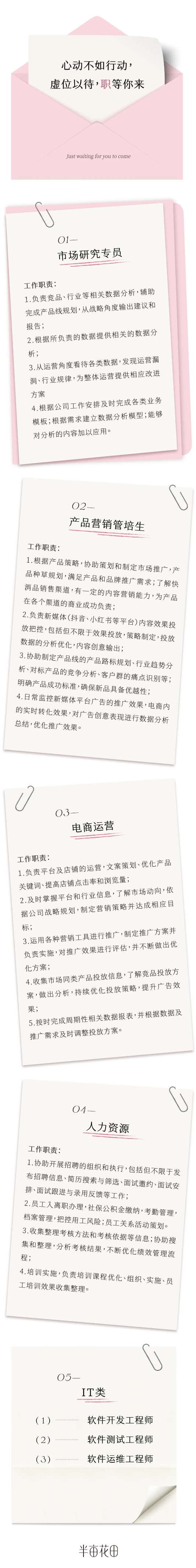 <p>心动不如行动，<br/>虚位以待，职等你来</p> <p>Just waiting for you to come</p> <p>01-</p> <p>市场研究专员</p> <p>工作职责:</p> <p>1.负责竞品、行业等相关数据分析，辅助<br/>完成产品线规划，从战略角度输出建议和<br/>报告;</p> <p>2.根据所负责的数据提供相关的数据分<br/>析;</p> <p>3.从运营角度看待各类数据，发现运营漏<br/>洞、行业规律，为整体运营提供相应改进<br/>方案</p> <p>4.根据公司工作安排及时完成各类业务<br/>模板;根据需求建立数据分析模型;能够<br/>对分析的内容加以应用。</p> <p>02</p> <p>产品营销管培生</p> <p>工作职责:</p> <p>1.根据产品策略，协助策划和制定市场推广，产<br/>品种草规划，满足产品和品牌推广需求;了解快<br/>消品销售渠道，有一定的内容营销能力，为产品<br/>在各个渠道的商业成功负责;</p> <p>2.负责新媒体(抖音、小红书等平台)内容效果投<br/>放把控，包括但不限于效果投放，策略制定，投放<br/>数据的分析优化，内容创意输出;</p> <p>3.协助制定产品线的产品路标规划、行业趋势分<br/>析、对标产品的竞争分析、客户群的痛点识别等;<br/>明确产品成功标准,确保新品具备优越性;<br/>4.日常监控新媒体平台广告的推广效果，电商内<br/>的实时转化效果，对广告创意表现进行数据分析<br/>总结，优化推广效果。</p> <p>03</p> <p>电商运营</p> <p>工作职责:</p> <p>1.负责平台及店铺的运营，文案策划、优化产品<br/>关键词、提高店铺点击率和浏览量;</p> <p>2.及时掌握平台和行业信息，了解市场动向，依<br/>据公司战略规划，制定营销策略并达成相应目<br/>标;</p> <p>3.运用各种营销工具进行推广，制定推广方案并<br/>负责实施，对推广效果进行评估，并不断做出优<br/>化方案;</p> <p>4.收集市场同类产品投放信息，了解竞品投放方<br/>案，做出分析，持续优化投放策略，提升广告效<br/>果;</p> <p>5.按时完成周期性相关数据报表，并根据数据及<br/>推广需求及时调整投放方案。</p> <p>04-</p> <p>人力资源</p> <p>工作职责:</p> <p>1.协助开展招聘的组织和执行，包括但不限于发<br/>布招聘信息、简历搜索与筛选、面试邀约、面试安<br/>排、面试跟进与录用反馈等工作;</p> <p>2.员工入离职办理，社保公积金缴纳，考勤管理，<br/>档案管理，把控用工风险;员工关系活动策划。<br/>3.收集整理考核方法和考核依据等信息;协助搜<br/>集和整理，分析考核结果，不断优化绩效管理流<br/>程;</p> <p>4.培训实施，负责培训课程优化、组织、实施、员<br/>工培训效果收集整理。</p> <p>05</p> <p>IT类</p> <p>(1)</p> <p>(2)</p> <p>软件开发工程师<br/>软件测试工程师<br/>软件运维工程师</p> <p>半宙花田</p>