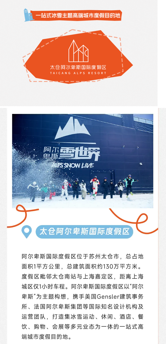 <p>-站式冰雪主题高端城市度假目的地</p> <p>太仓阿尔卑斯国际度假区</p> <p>TAICANG ALPSRESORT</p> <p>呵你雪世界</p> <p>电斯</p> <p>AIPSSNOWLIVE</p> <p>(太仓阿尔卑斯国际度假区</p> <p>阿尔卑斯国际度假区位于苏州太仓市,总占地</p> <p>面积1平方公里,总建筑面积约130万平方米。</p> <p>度假区毗邻太仓南站与上海嘉定区,距离上海</p> <p>城区仅1小时车程。阿尔卑斯国际度假区以“阿尔</p> <p>卑斯”为主题构想,携手美国Gensler建筑事务</p> <p>所、法国阿尔卑斯集团等国际知名设计机构及</p> <p>运营团队,打造集冰雪运动、休闲、酒店、餐</p> <p>饮、购物、会展等多元业态为一体的一站式高</p> <p>端城市度假目的地。</p>