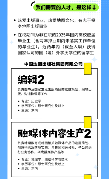 <p>我们需要的人才,是这样 </p> <p> 热爱出版事业,热爱地图文化,有志于投</p> <p>身地图出版事业</p> <p> 在校期间为非在职的2025年国内高校应届</p> <p>毕业生(含两年择业期内未落实工作单位</p> <p>的毕业生)。近两年内(截至入职)获得</p> <p>国家认可的国(境) 外学历学位的留学生</p> <p>中国地图出版社集团有限公司[</p> <p>编辑2</p> <p>负责图书及国家重点出版项目的选题策划、编辑出</p> <p>版、沟通协调等工作</p> <p> 专业:历史学</p> <p> 学历学位:硕士研究生及以上</p> <p> 生源:京内</p> <p>融媒体内容生产2</p> <p>负责地理教育或地图相关融媒体产品的选题策划、</p> <p>创意构思及落地实施;与集团相关分社、子公司进</p> <p>行业务协作,研发融媒体产品等</p> <p> 专业:地理学、测绘科学与技术</p> <p> 学历学位:硕士研究生及以上</p> <p> 生源:京内</p>