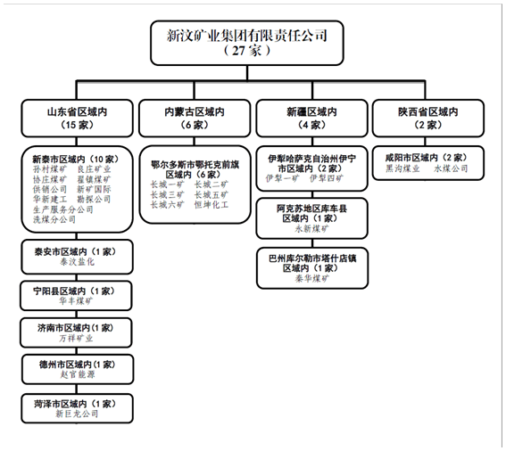 招聘单位图.jpg