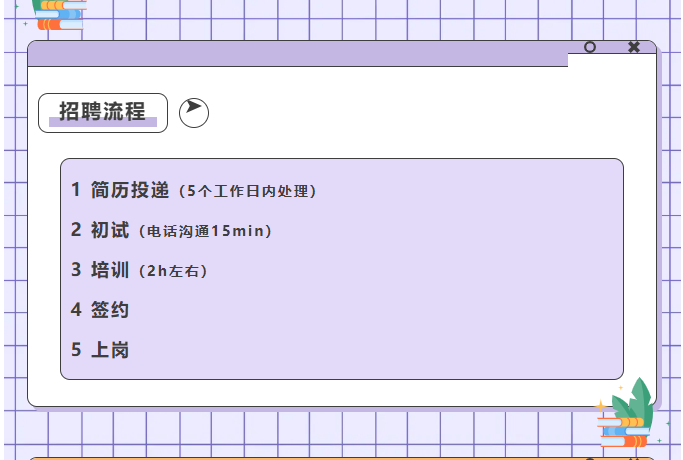 <table> <tr><td colspan="3">工</td> <td></td> <td></td> <td></td> <td></td> <td></td> <td></td> <td></td> <td></td> <td></td> <td></td> <td></td> <td></td> <td></td> <td></td> <td></td> <td></td> <td></td> </tr> <tr><td colspan="2"></td> <td></td> <td></td> <td></td> <td></td> <td></td> <td></td> <td></td> <td></td> <td></td> <td></td> <td></td> <td></td> <td></td> <td></td> <td></td> <td></td> <td></td> <td rowspan="2">文</td> </tr> <tr><td colspan="17"></td> <td></td> <td></td> </tr> <tr><td colspan="20">招聘流程 0</td> </tr> <tr><td></td> <td colspan="17">1简历投递(5个工作日内处理)2初试(电话沟通15min)3培训(2h左右)4签约5. 上岗</td> <td colspan="2"></td> </tr> <tr><td></td> <td></td> <td></td> <td></td> <td></td> <td></td> <td></td> <td></td> <td></td> <td></td> <td></td> <td></td> <td></td> <td></td> <td></td> <td></td> <td></td> <td colspan="3">电</td> </tr> </table>