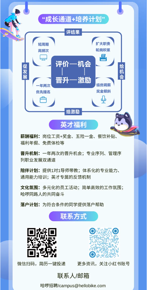 <p>“成长通道+培养计划”</p> <p>评结果</p> <p>短周期 I扩大职责</p> <p>高频次轮岗积累</p> <p>)昌</p> <p>促评价一机会</p> <p>发机</p> <p>展会</p> <p>晋升一激励</p> <p>- -年两次\'绩优调薪</p> <p>优先提名奖金倾斜</p> <p>白染</p> <p>H给激励</p> <p>英才福利</p> <p>薪酬福利:岗位工资+奖金、五险一金、餐饮补贴、</p> <p>福利年假、免费体检等</p> <p>晋升机制:一年两次的晋升机会;专业序列、管理序</p> <p>列职业发展双通道</p> <p>陪伴计划:提供1对1导师带教;体系化的专业能力、</p> <p>通用能力培训;英才专属的反馈机制</p> <p>文化氛围:多元化的员工活动简单高效的工作氛围;</p> <p>哈哕同路人的共同奋斗</p> <p>落户计划:为符合条件的同学提供落户帮助</p> <p>联系方式</p> <p>  </p> <p>微信扫码,简历一键投递更多资讯,关注小红书账号</p> <p>联系人/邮箱</p> <p>哈哕招聘/campus@chellobike.com</p>