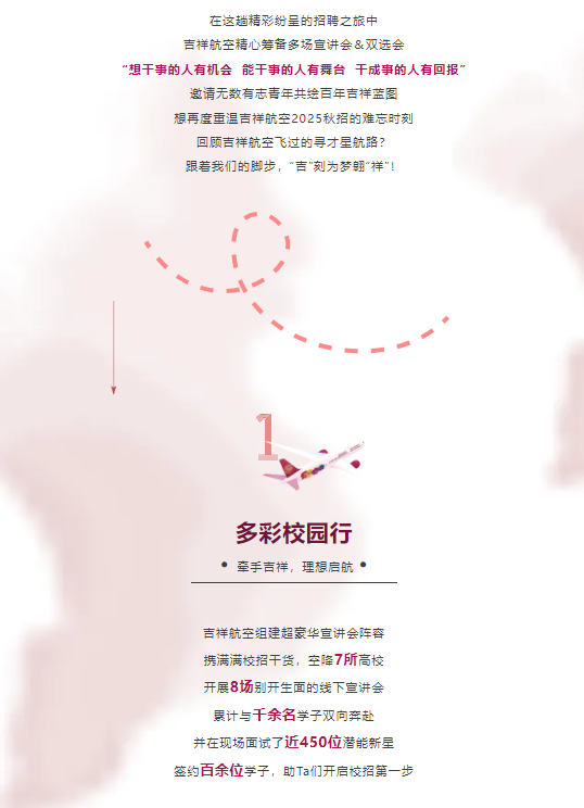 <p>在这趟精彩纷呈的招聘之旅中</p><p>吉祥航空精心筹备多场宣讲会&双选会</p><p>&ldquo;想干事的人有机会能干事的人有舞台干成事的人有回报</p><p>激请无数有志青年共绘百年吉祥蓝图</p><p>想再度重温吉祥航空2025秋招的难忘时刻</p><p>回顾吉祥航空飞过的寻才星航路?</p><p>跟着我们的脚步，&ldquo;吉"刻为梦翱&rdquo;祥&rdquo;!</p><p>多彩校园行<br/>牵手吉祥，理想启航</p><p>吉祥航空组建超衰华宣讲会阵容<br/>携满满校招干货，空降7所高校<br/>开展8场别开生面的线下宣讲会<br/>累计与千余名学子双向弈赴</p><p>并在现场面试了近450位潜能新星<br/>签约百余位学子，助Ta们开启校招第一步</p>