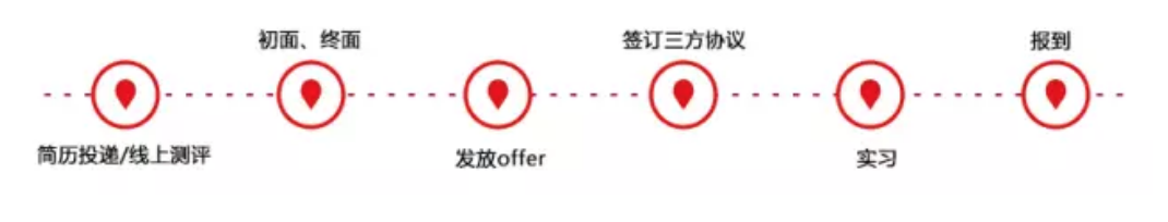 屏幕快照 2018-05-16 15.38.05.png