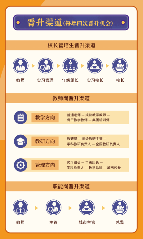 1603345306913124.png image.png