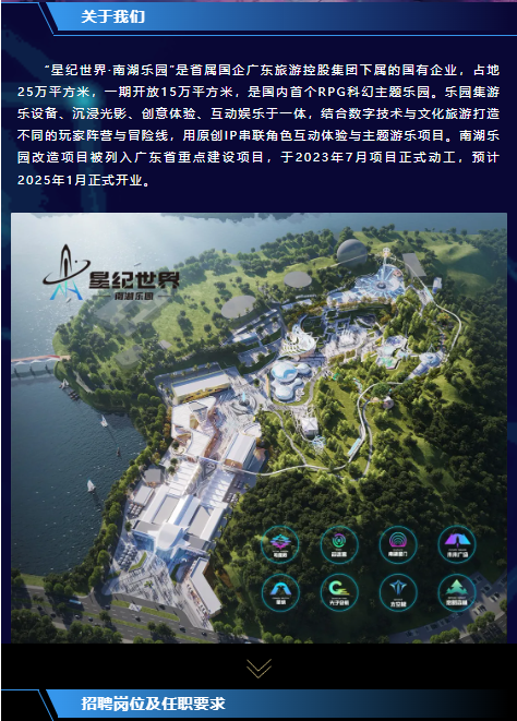 <p>关于我们</p> <p>“星纪世界-南湖乐园”是省属国企广东旅游控股集团下属的国有企业。占地</p> <p>25万平方米,一期开放15万平方米,是国内首个RPG科幻主题乐园。乐园集游</p> <p>乐设备、沉浸光影、创意体验、互动娱乐于一体,结合数字技术与文化旅游打造</p> <p>不同的玩家阵营与目险线,用原创IP串联角色互动体验与主题游乐项目。南湖乐</p> <p>园改造项目被列入广东省重点建设项目,于2023年7月项目正式动工,预计</p> <p>2025年1月正式开业。</p> <p>h星纪世界</p> <p>高湖乐园一</p> <p>V</p> <p>招聘岗位及任职要求</p>