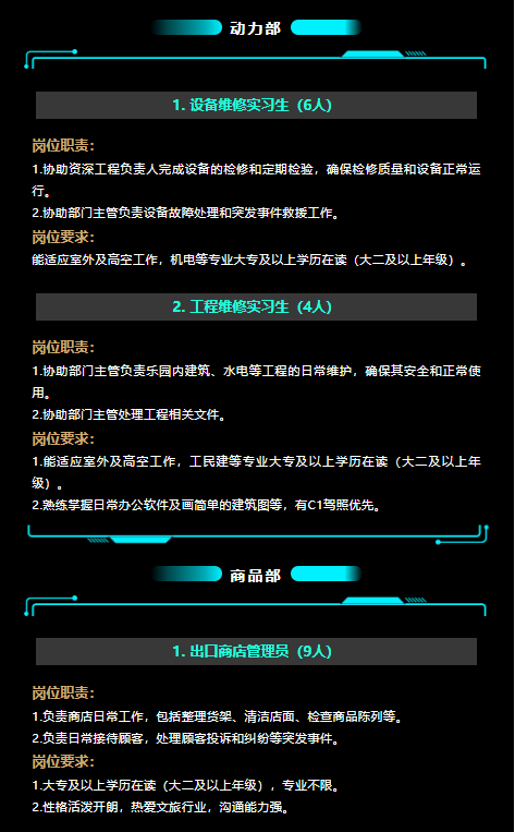 <p>动力部</p> <p>1.设备维修实习生(6人)</p> <p>岗位职责:</p> <p>1.协助资深I程负责人完成设备的检修和定期检验,确保检修质量和设备正常运</p> <p>行。</p> <p>2.协助部主管负责设备故障处理和突发事件救援工作。</p> <p>岗位要求:</p> <p>能适应室外及高空工作,机电等专业大专及以上学历在读(大二及以上年级)</p> <p>2.工程维修实习生(4人)</p> <p>岗位职责:</p> <p>1.协助部门主管负责乐园内建筑、水电等I程的日常维护,确保其安全和正常使</p> <p>用。</p> <p>2.协助部主管处理工程相关文件。</p> <p>岗位要求:</p> <p>1.能适应室外及高空工作,工民建等专业大专及以上学历在读(大二及以上年</p> <p>级)。</p> <p>2熟练掌握日常办公软件及画简单的建筑图等,有C 1驾照优先。</p> <p>_</p> <p>商品部</p> <p>广</p> <p>1.出☐]商店管理员(9人)</p> <p>岗位职责:</p> <p>1.负责商店日常工作,包括整理货架、清洁店面、检查商品陈列等。</p> <p>2.负责日常接待顾客,处理顾客投诉和纠纷等突发事件。</p> <p>岗位要求:</p> <p>1.大专及以上学历在读(大二及以上年级) ,专业不限。</p> <p>2.性格活泼开朗,热爱文旅行业,沟通能力强。</p>
