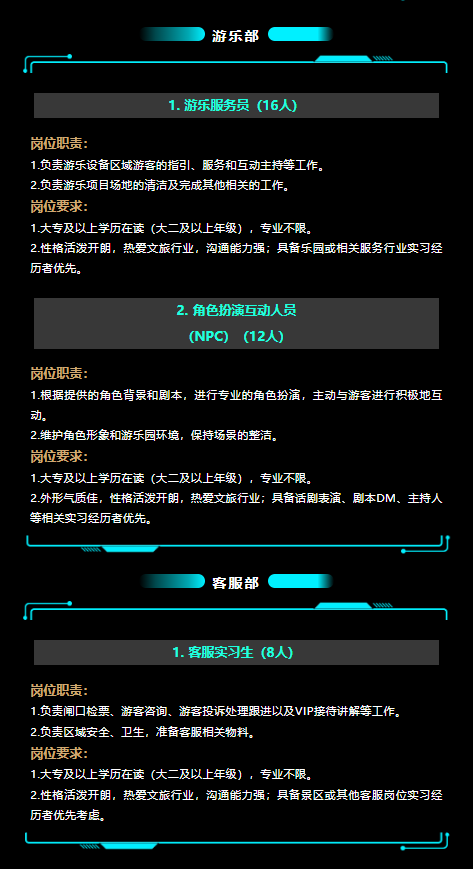 <p>游乐部</p> <p>1.游乐服务员(16人)</p> <p>岗位职责:</p> <p>1.负责游乐设备区域游客的指引、服务和互动主持等工作。</p> <p>2.负责游乐项目场地的清洁及完成其他相关的工作。</p> <p>岗位要求:</p> <p>1.大专及以上学历在读(大二及以上年级) ,专业不限。</p> <p>2.性格活泼开朗,热爱文旅行业,沟通能力强;具备乐园或相关服务行业实习经</p> <p>历者优先。</p> <p>2.角色扮演互动人员</p> <p>(NPC) (12人)</p> <p>岗位职责:</p> <p>1.根据提供的角色背景和剧本,进行专业的角色扮演,主动与游客进行积极地互</p> <p>动。</p> <p>2维护角色形象和游乐园环境,保持场景的整洁。</p> <p>岗位要求:</p> <p>1.大专及以上学历在读(大二及以上年级) ,专业不限。</p> <p>2外形气质佳,性格活泼开朗,热爱文旅行业;具备话剧表演、剧本DM主持人</p> <p>等相关实习经历者优先。</p> <p>客服部</p> <p>广</p> <p>1.客服实习生(8人)</p> <p>岗位职责:</p> <p>1.负责闸☐检票、游客咨询、游客投诉处理跟进以及VIP接待讲解等工作。</p> <p>2负责区域安全、卫生,准备客服相关物料。</p> <p>岗位要求:</p> <p>1.大专及以上学历在读(大二及以上年级) ,专业不限。</p> <p>2性格活泼开朗,热爱文旅行业,沟通能力强:具备景区或其他客服岗位实习经</p> <p>历者优先考虑。</p>