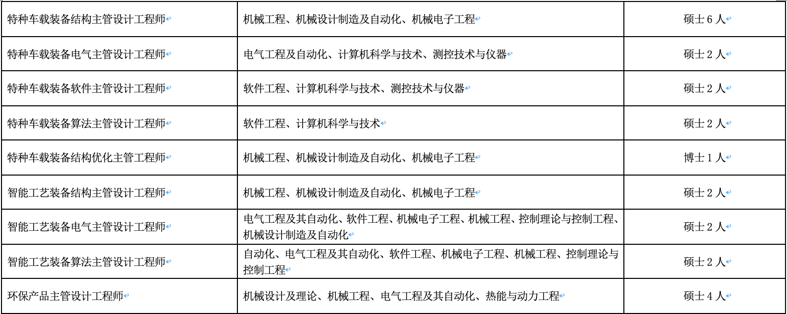 屏幕快照 2019-09-17 上午9.19.35.png