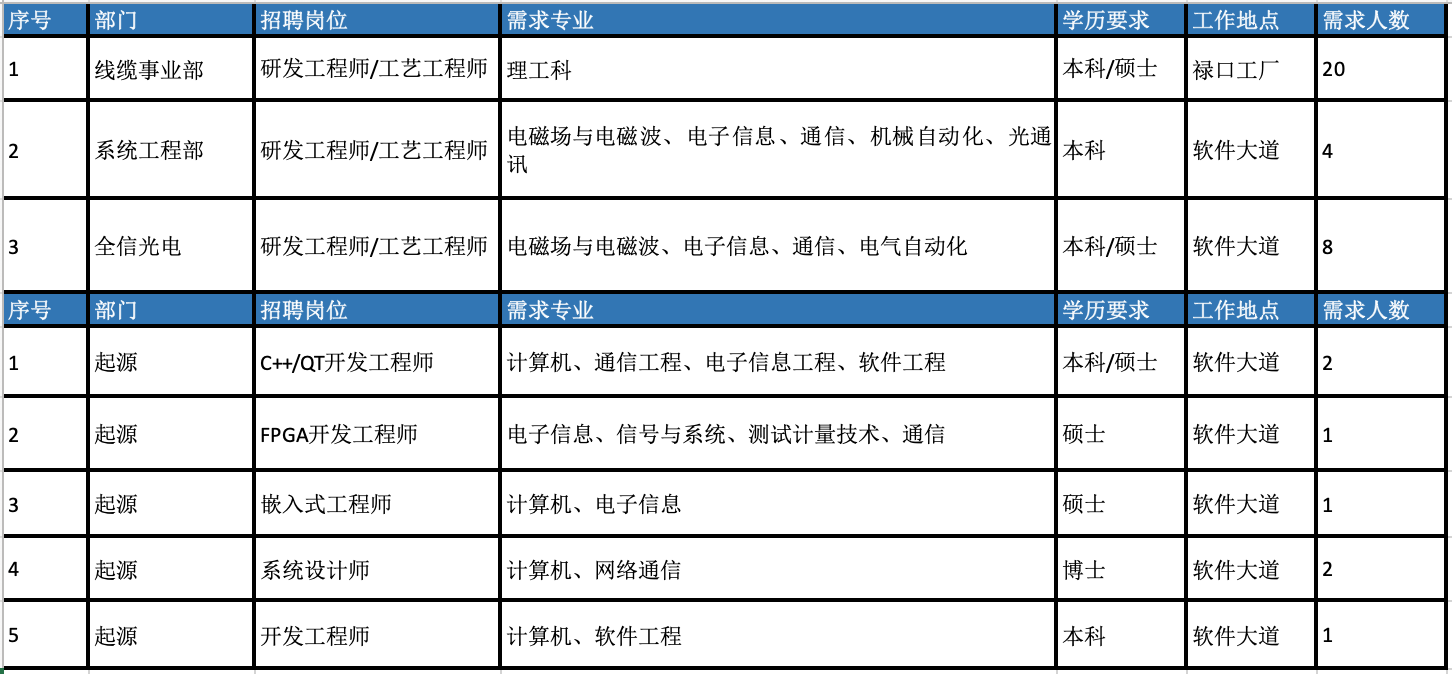 1568********4506.png 屏幕快照 2019-09-16 下午5.40.49.png