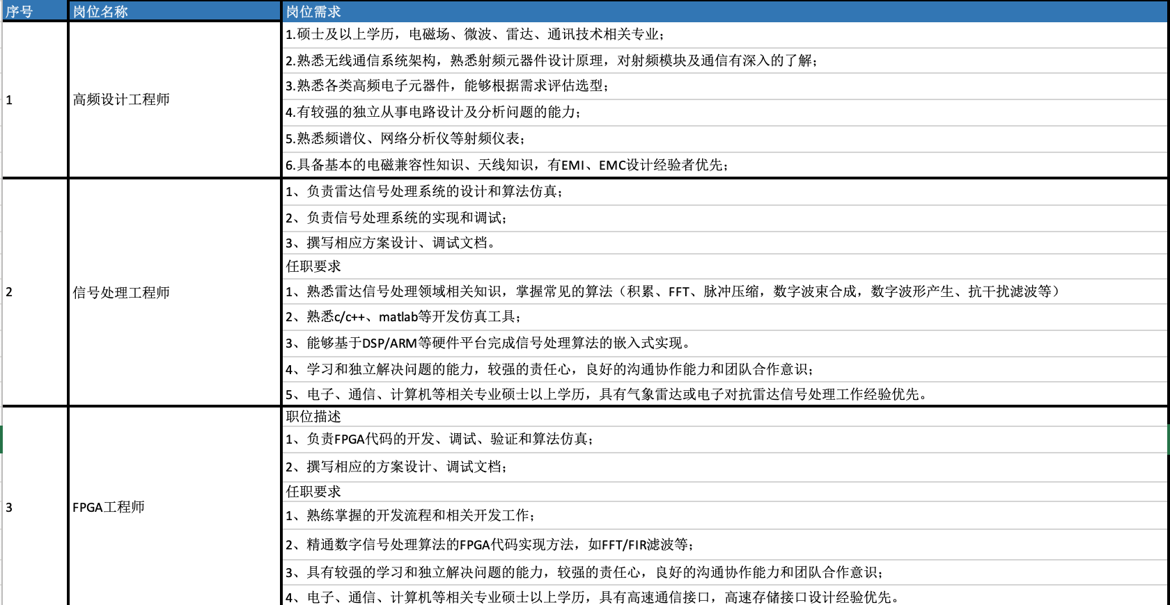 1568********7068.png 屏幕快照 2019-09-16 下午6.45.27.png