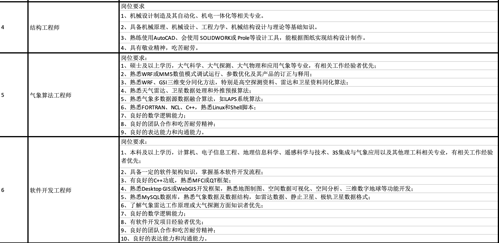 1568********7026.png 屏幕快照 2019-09-16 下午6.46.21.png