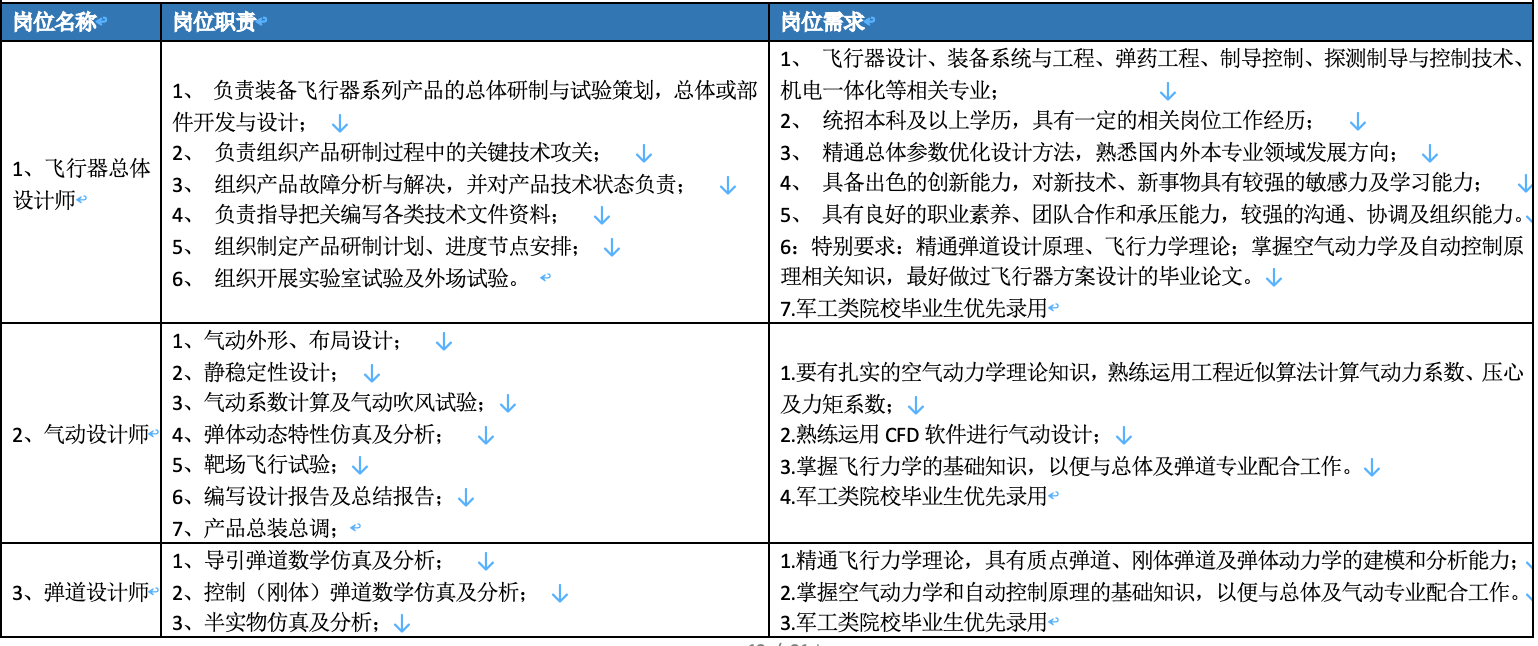 1568********4084.png 屏幕快照 2019-09-16 下午7.04.52.png