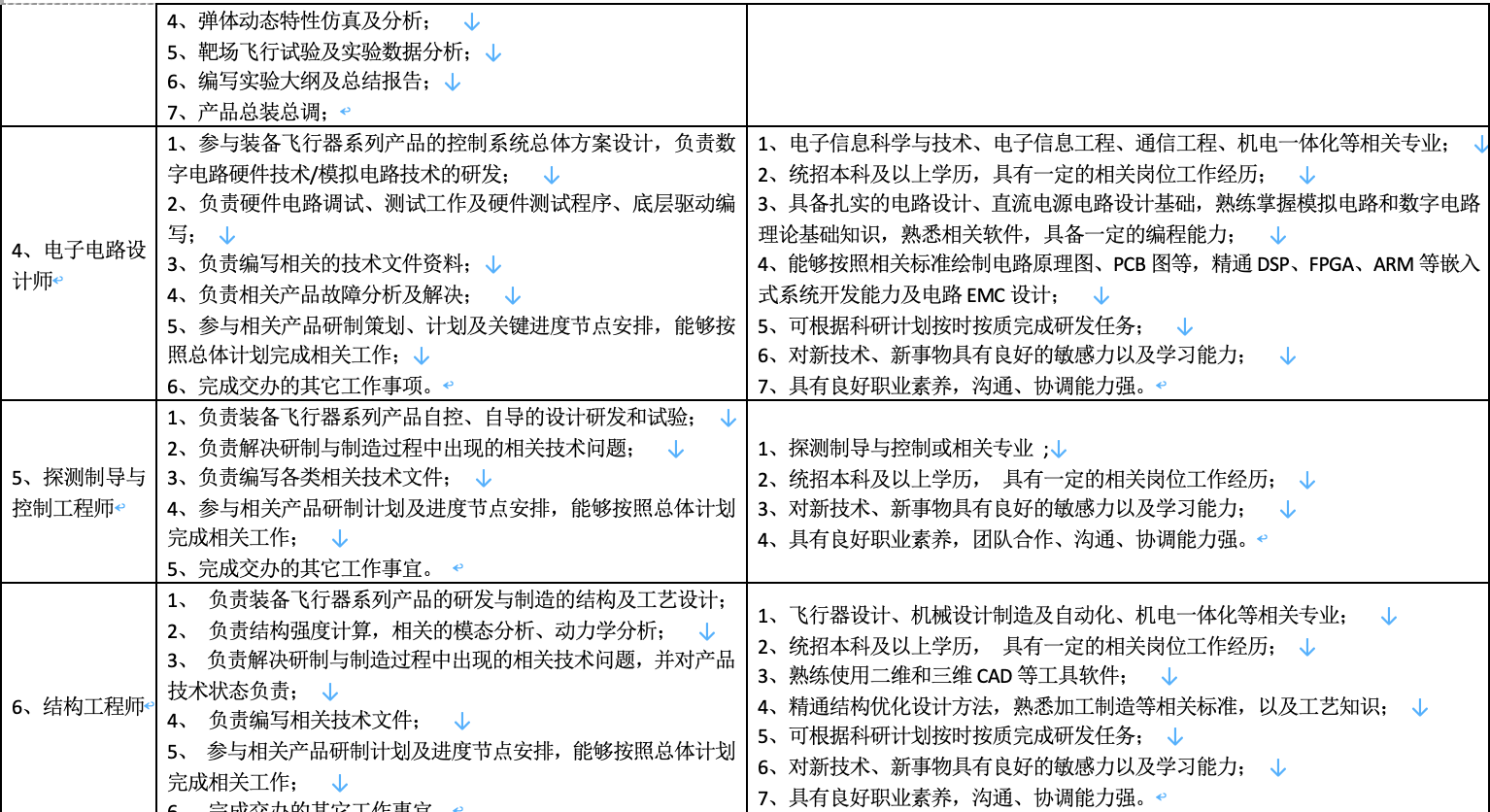 1568********6143.png 屏幕快照 2019-09-16 下午7.05.29.png