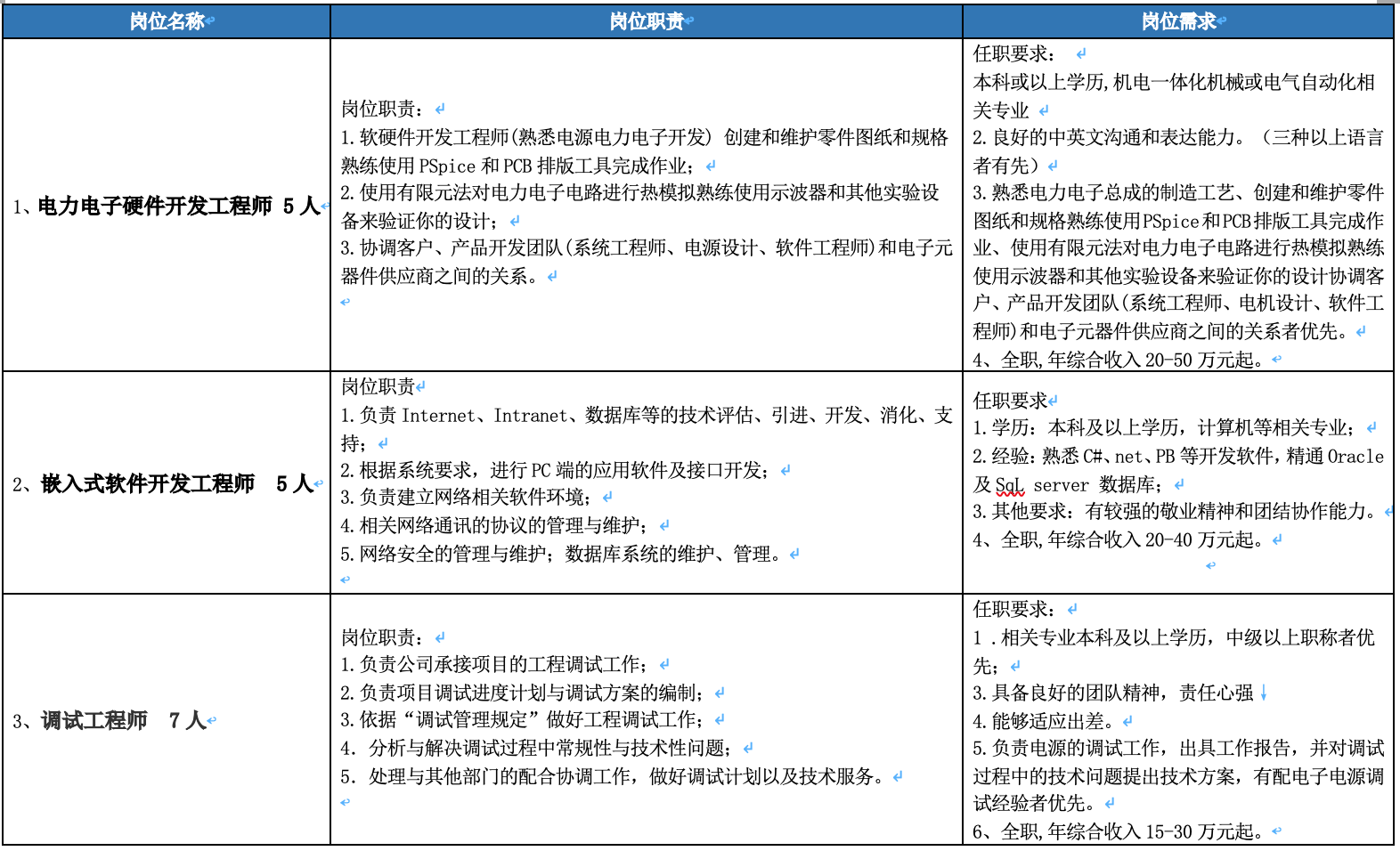 1569********7965.png 屏幕快照 2019-09-28 下午2.03.32.png