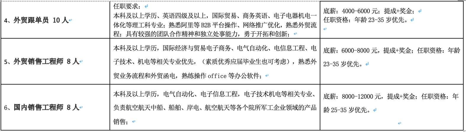 1569********8579.png 屏幕快照 2019-09-28 下午2.04.25.png