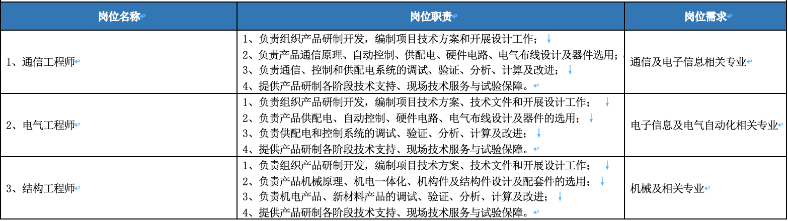 屏幕快照 2019-09-16 下午7.14.22.png