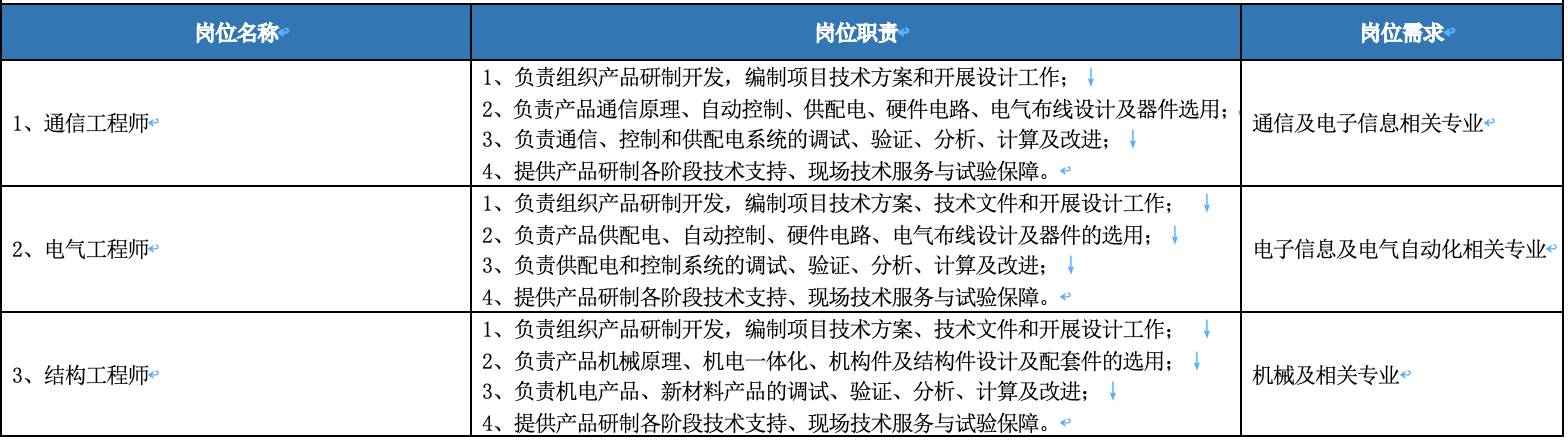 1568********7258.png 屏幕快照 2019-09-16 下午7.15.29.png