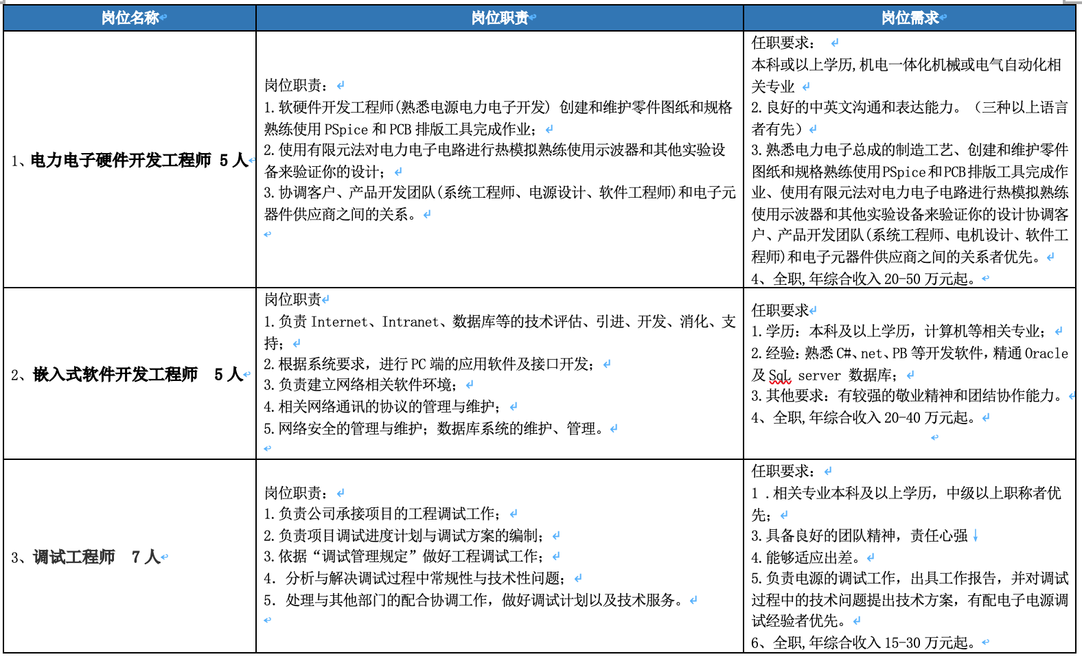 1569651361231628.png 屏幕快照 2019-09-28 下午2.15.57.png