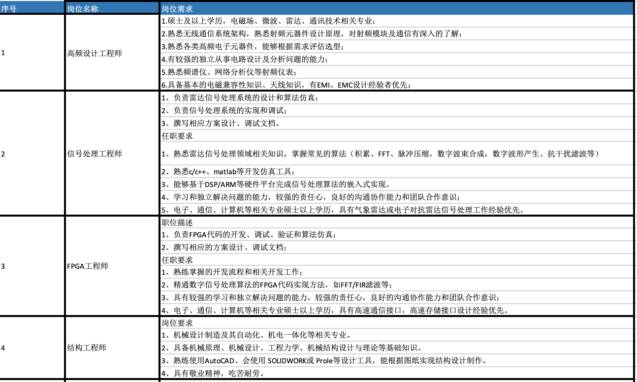 屏幕快照 2019-09-12 下午4.23.20.png