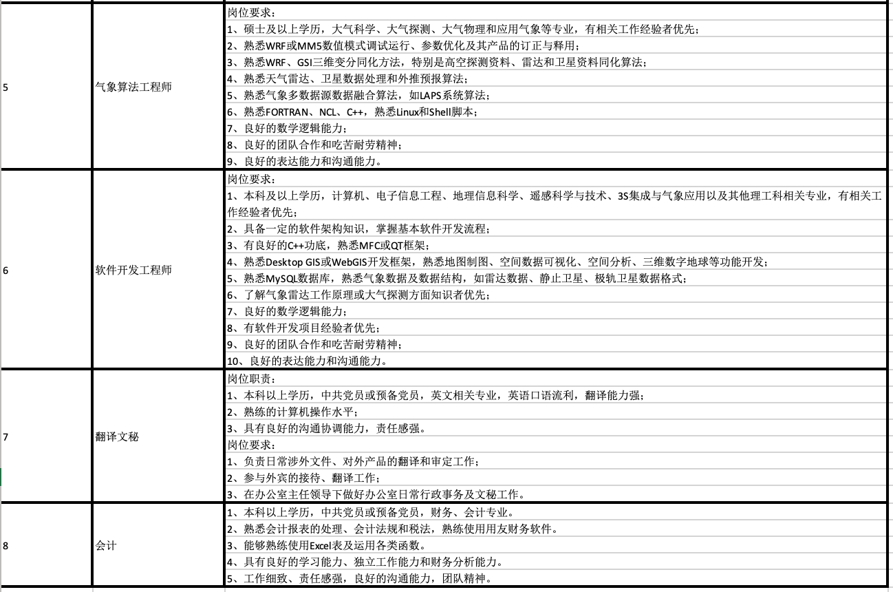 屏幕快照 2019-09-12 下午4.24.10.png