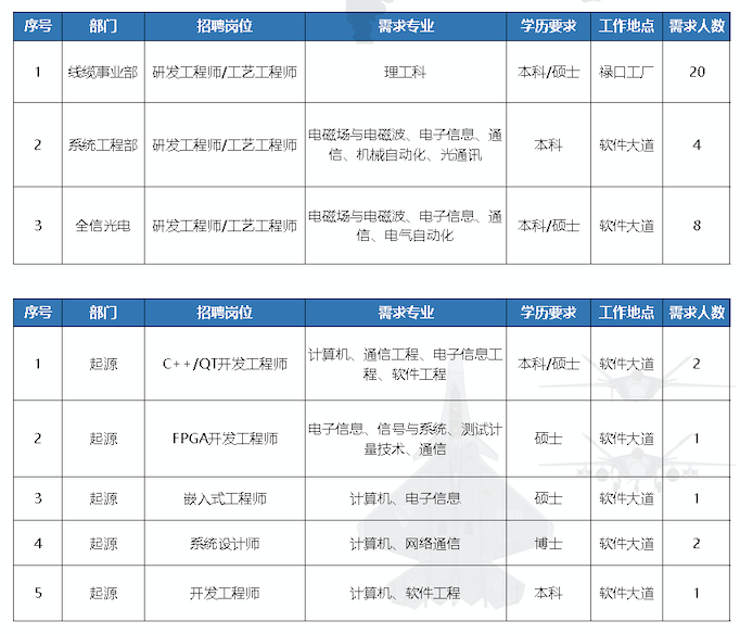 屏幕快照 2019-09-03 上午11.04.26.png