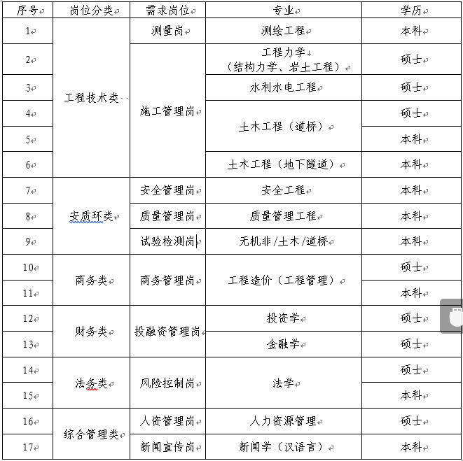 TIM截图20190429175548.png