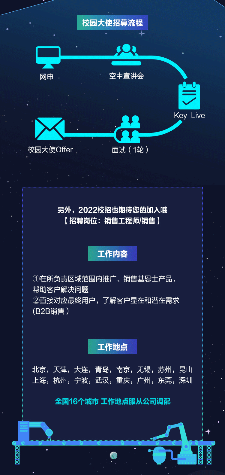 1618307298784687.gif 图片