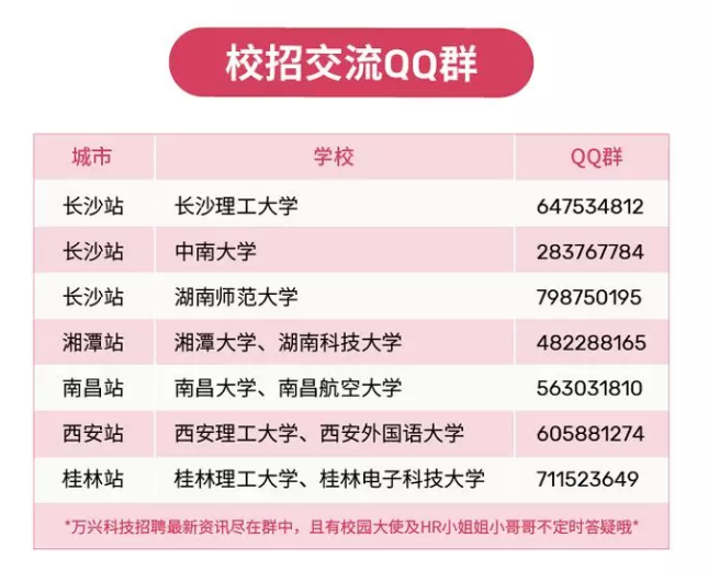 QQ群.png