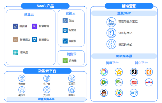 微盟招聘_广州微盟招聘职位 拉勾网 专业的互联网招聘平台(3)