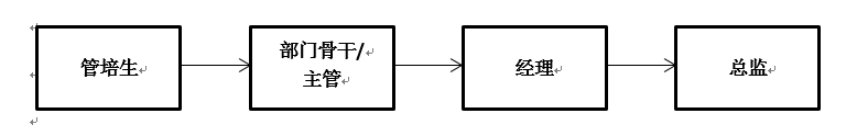 1589781826493689.png 图片