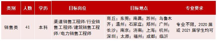 岗位.jpg