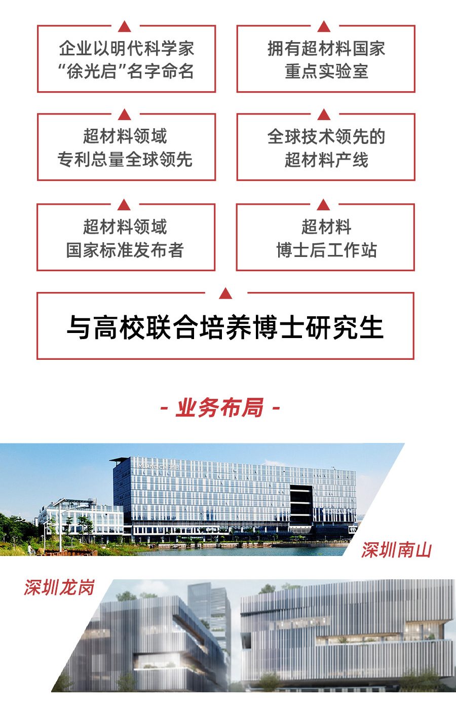 深圳光启高等理工研究院_02.png