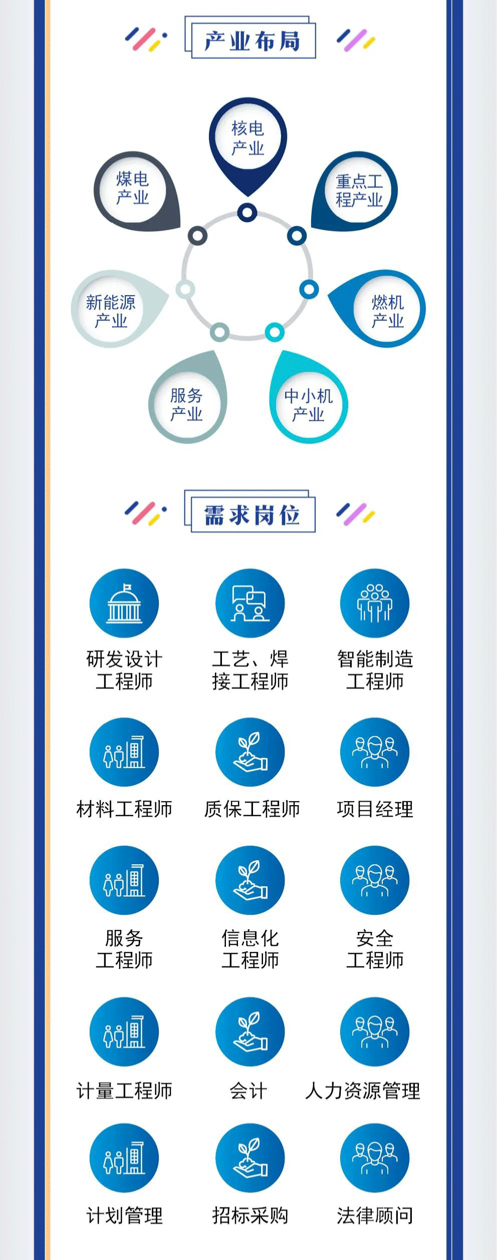 哈尔滨网络安全专家招聘_哈尔滨市网络安全应急指挥中心