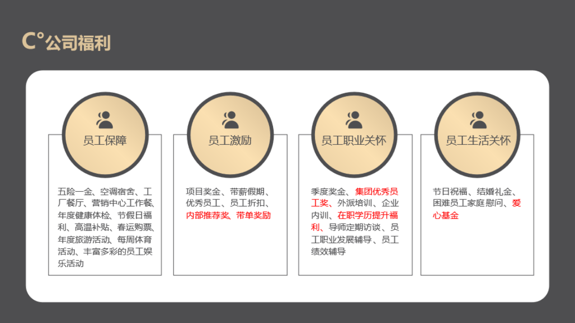 <p>C°公司福利</p> <p>员工保障</p> <p>员工激励</p> <p>员工职业关怀</p> <p>员工生活关怀</p> <p>五险一金、空调宿舍、工<br/>厂餐厅、营销中心工作餐<br/>年度健康体检、节假日福<br/>利、高温补贴、春运购票<br/>年度旅游活动、每周体育<br/>活动、丰富多彩的员工娱<br/>乐活动</p> <p>项目奖金、带薪假期,<br/>优秀员工、员工折扣、<br/>内部推荐奖带单奖励</p> <p>季度奖金、集团优秀员<br/>工奖、外派培训、企业<br/>内训、在职学历提升福<br/>利、导师定期访谈、员<br/>工职业发展辅导、员工<br/>绩效辅导</p> <p>节日祝福、结婚礼金、<br/>困难员工家庭慰问、爱<br/>心基金</p>