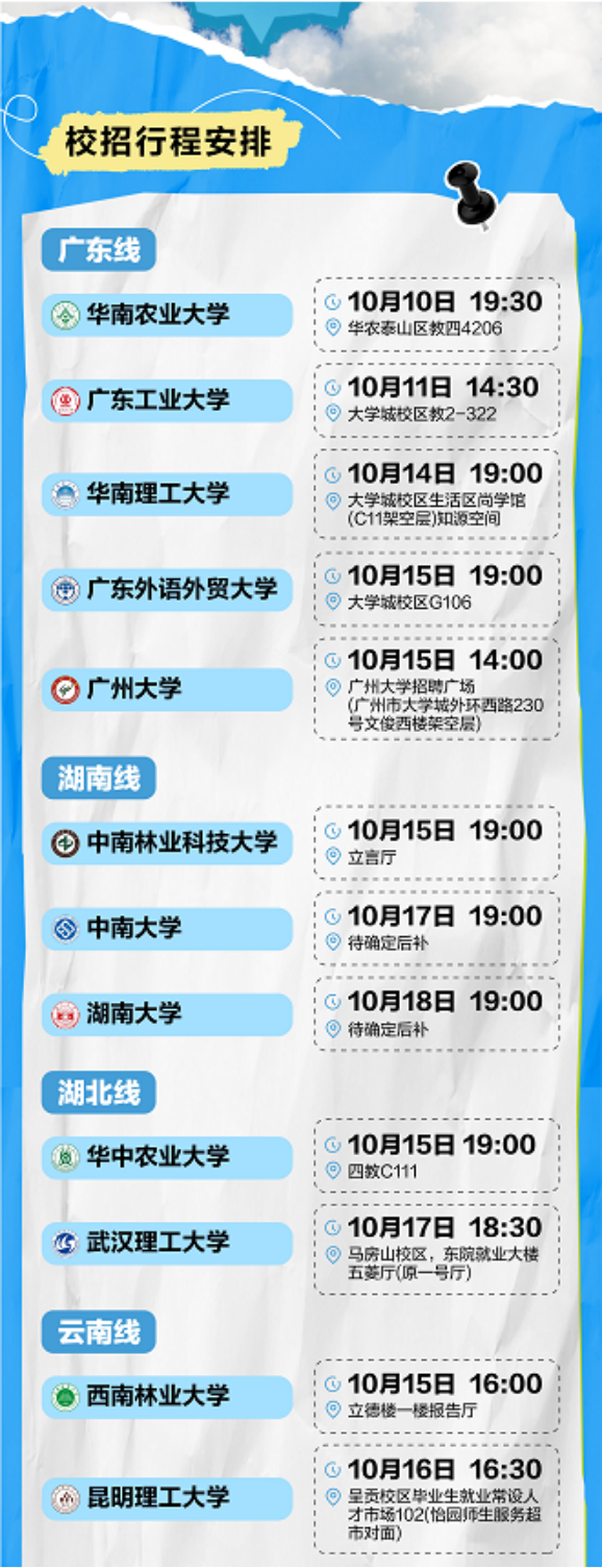 <p>校招行程安排</p> <p>广东线</p> <p>华南农业大学</p> <p>广东工业大学</p> <p>10月10日 19:30<br/>华农泰山区教四4206</p> <p>10月11日 14:30<br/> <br/>大学城校区教2-322</p> <p>华南理工大学</p> <p>10月14日 19:00<br/>大学城校区生活区尚学馆</p> <p>(C11架空层)知源空间</p> <p>广东外语外贸大学</p> <p>广州大学</p> <p>湖南线</p> <p>中南林业科技大学</p> <p>10月15日 19:00<br/>大学城校区G106</p> <p>10月15日 14:00<br/>广州大学招聘广场</p> <p>(广州市大学城外环西路230<br/>号文俊西楼架空层)</p> <p>10月15日 19:00<br/>立言厅</p> <p>中南大学</p> <p> <br/>10月17日 19:00<br/>待确定后补</p> <p>湖南大学</p> <p> 10月18日19:00<br/>待确定后补</p> <p>湖北线</p> <p>华中农业大学</p> <p>10月15日19:00<br/>四教C111</p> <p>武汉理工大学</p> <p>10月17日18:30<br/>马房山校区，东院就业大楼<br/>五菱厅(原一号厅)</p> <p>云南线</p> <p>西南林业大学</p> <p>10月15日 16:00<br/>立德楼一楼报告厅</p> <p>昆明理工大学</p> <p>10月16日 16:30<br/>呈贡校区毕业生就业常设人<br/>才市场102(怡园师生服务超<br/>市对面)</p>