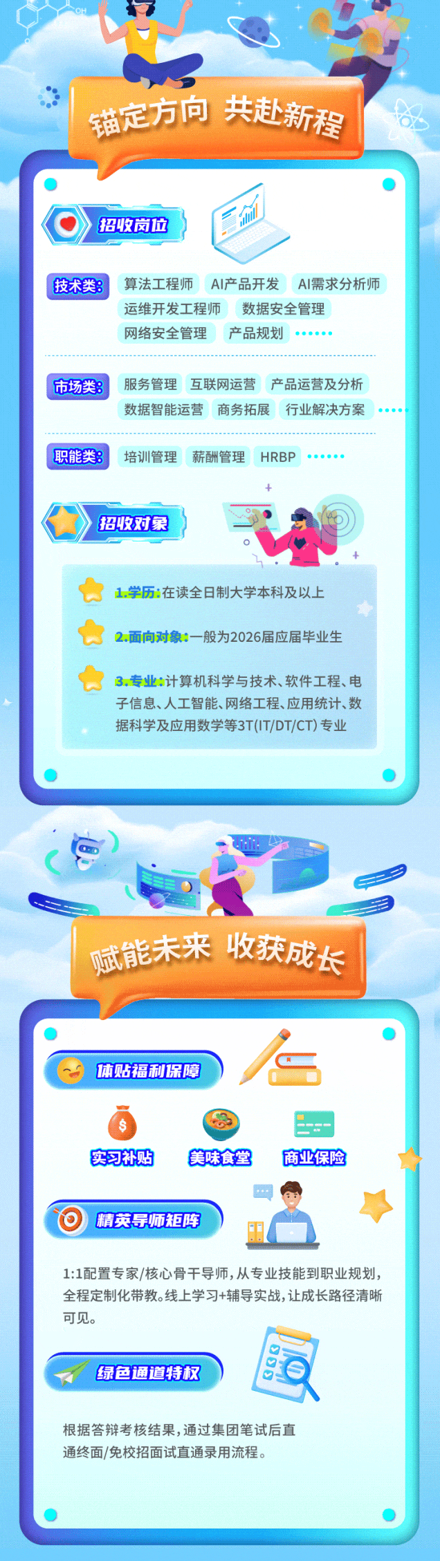 <p>OH</p> <p>猫定方向共赴新程</p>  <table> <tr><td></td> <td></td> </tr> <tr><td colspan="2">()1.\' 招收岗位 l技术类: 算法工程师 AI产品开发 AI需求分析师运维开发工程师 数据安全管理网络安全管理 产品规划 ......市场类: 服务管理互联网运营产品运营及分析数据智能运营 商务拓展行业解决方案职能类8 培训管理 薪酬管理 HRBP ......+。, 招收对象 )O w了 +1.学历:在读全日制大学本科及以。上a 2.面向对象:一般为2026届应届毕业生w 3.专业:计算机科学与技术、软件工程、电子信息、人工智能、网络工程、应用统计、数据科学及应用数学等3T(IT/DT/CT)专业.)</td> </tr> <tr><td colspan="2">问 )\'赋能未来收获成长</td> </tr> <tr><td colspan="2">。) .)C体贴福利保障 D实习补贴 美味食堂 商业保险四精英导师矩阵田1:1配置专家/核心骨干导师,从专业技能到职业规划,全程定制化带教。线.上学习+辅导实战,让成长路径清晰可见。。。绿色通道特权 ☐一根据答辩考核结果,通过集团笔试后直通终面/免校招面试直通录用流程。C)</td> </tr> </table>