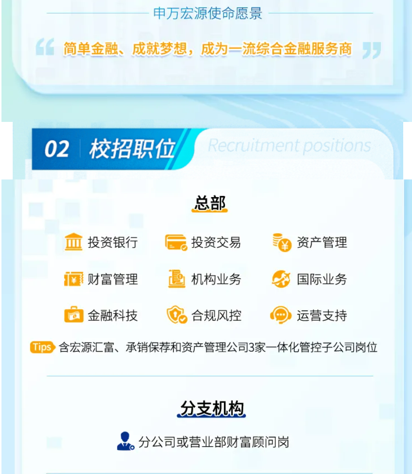 <p>申万宏源使命愿景</p>
<p>简单金融、成就梦想，成为一流综合金融服务商</p>
<p>02校招职位</p>
<p>Recruitment positions</p>
<p>总部</p>
<p>投资银行</p>
<p>投资交易</p>
<p>资产管理</p>
<p>财富管理</p>
<p>机构业务</p>
<p>国际业务</p>
<p>0</p>
<p>金融科技</p>
<p>合规风控</p>
<p>运营支持</p>
<p>TiIps含宏源汇富、承销保荐和资产管理公司3家一体化管控子公司岗位</p>
<p>分支机构</p>
<p>分公司或营业部财富顾问岗</p>
