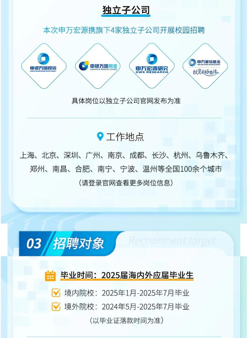 <p>独立子公司</p>
<p>本次申万宏源携旗下4家独立子公司开展校园招聘</p>
<p>申银万国投资</p>
<p>申银万国期货</p>
<p>0O rUTuRtS</p>
<p>电万宏源研究</p>
<p>申万菱信基金<br/>投资关好生活</p>
<p>具体岗位以独立子公司官网发布为准</p>
<p>工作地点</p>
<p>上海、北京、深圳、广州、南京、成都、长沙、杭州、乌鲁木齐、<br/>郑州、南昌、合肥、南宁、宁波、温州等全国100余个城市</p>
<p>(请登录官网查看更多岗位信息)</p>
<p>03</p>
<p>招聘对象</p>
<p>Recruitment target</p>
<p>:8</p>
<p>毕业时间:2025届海内外应届毕业生</p>
<p>境内院校:2025年1月-2025年7月毕业<br/>境外院校:2024年5月-2025年7月毕业</p>
<p>(以毕业证落款时间为准)</p>
